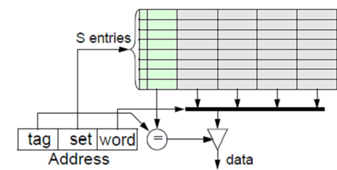 1248_Calculating Block Size.png